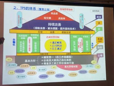 最佳案例丨在日本探索百年企业传承真谛 企业品牌管理