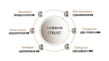 长跑者保利发展 穿越周期，抵达品质